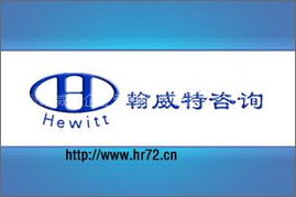 供应人力资源外包 人力资源管理咨询 人力资源派遣公司 咨询公司