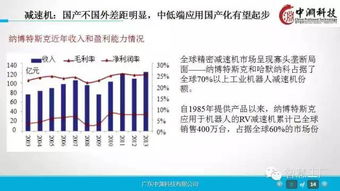 一组超赞的工业4.0及机器人深度研究ppt